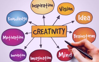 Kreativzeit – Neues darf entstehen